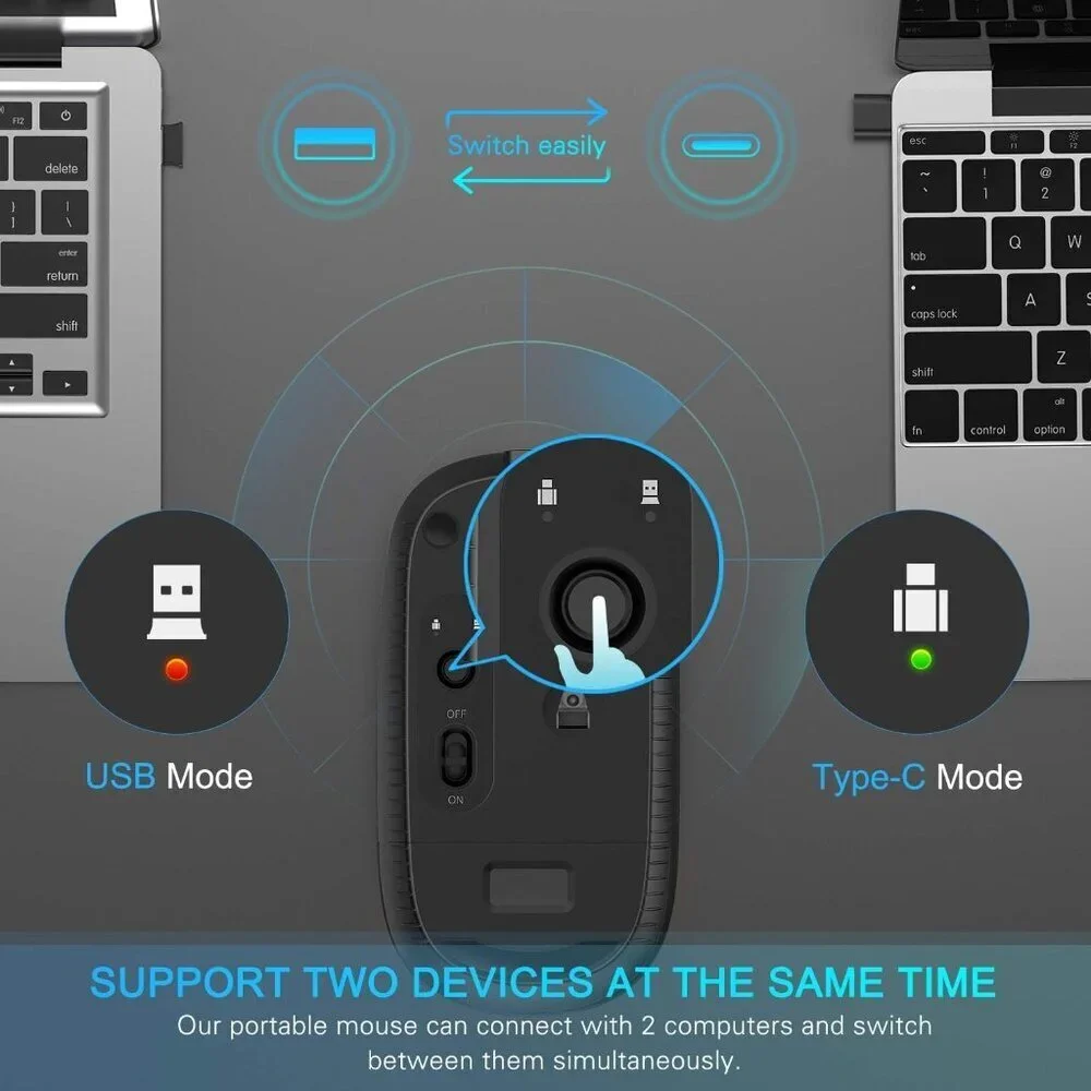 Wireless Mouse USB + Type-C Dual Connection Silent Click Rechargeable New